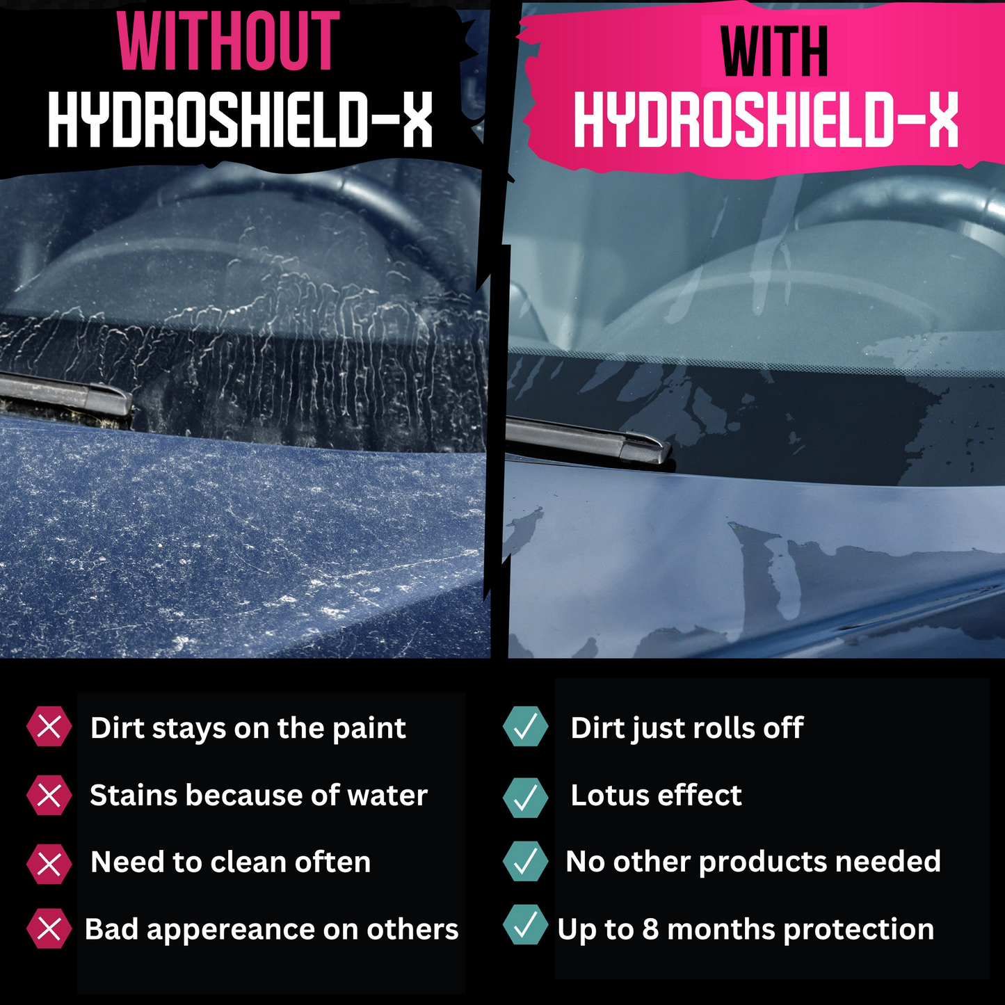 Limlex® HydroShield X Coating Spray