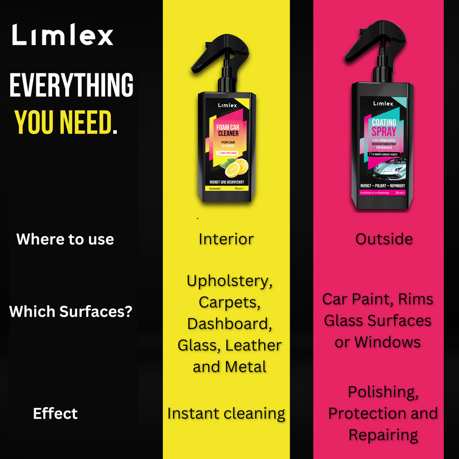 Kit de cuidado del automóvil Limlex® Platinum